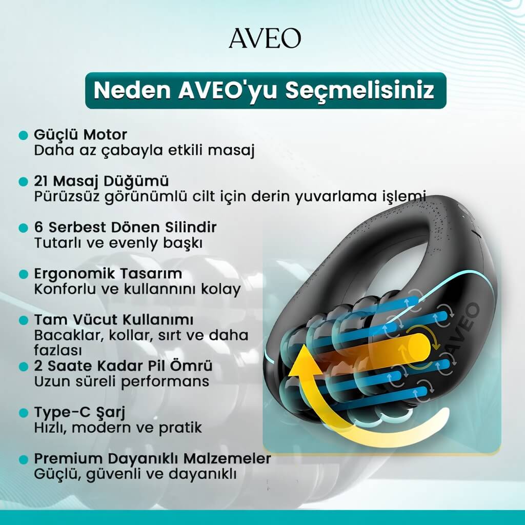 AVEO I Evde Selülit Masaj Aleti