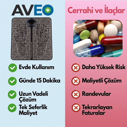 Aveo™  Ev Tipi Ayak Düşmesi ve Felç Rehabilitasyon Matı